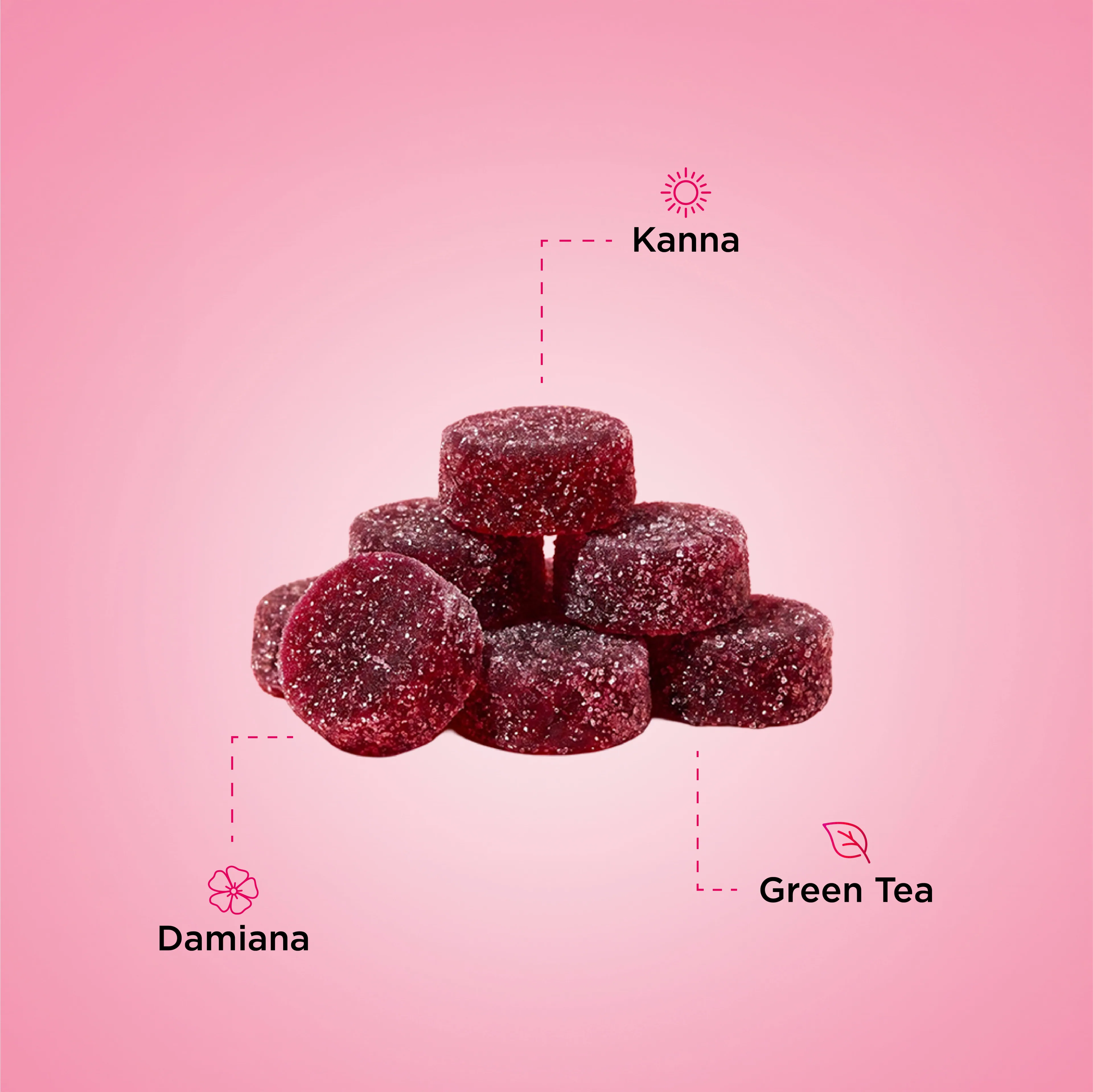 Sunshine Bliss gummies with Kanna, Damiana, and Green Tea ingredient callouts